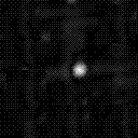 Correlation Map with Arrow